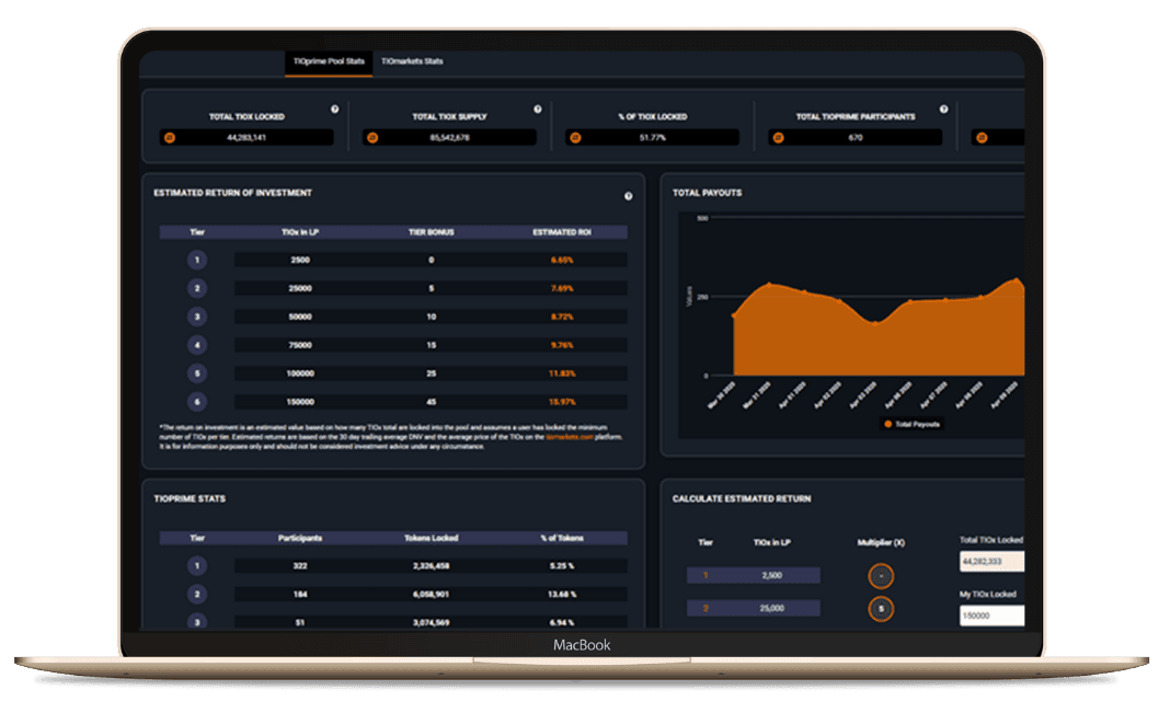 TIOprime - Access secure data relating to the pool payouts